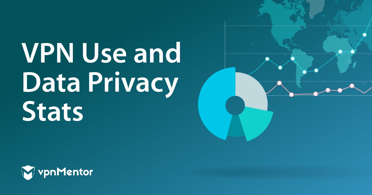 Estatísticas sobre uso de VPN e Privacidade de Dados (2022)