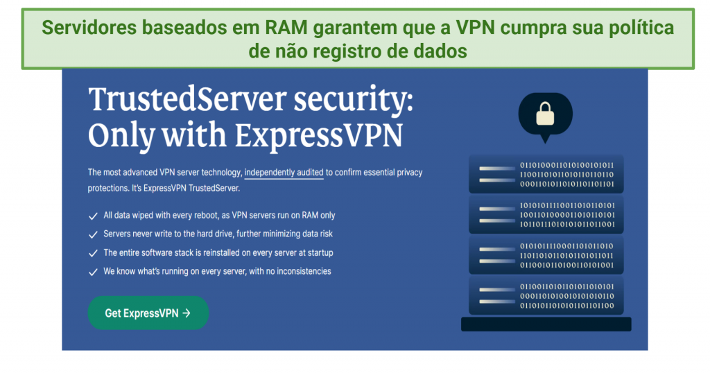 Screenshot destacando os recursos da tecnologia TrustedServer da ExpressVPN 
