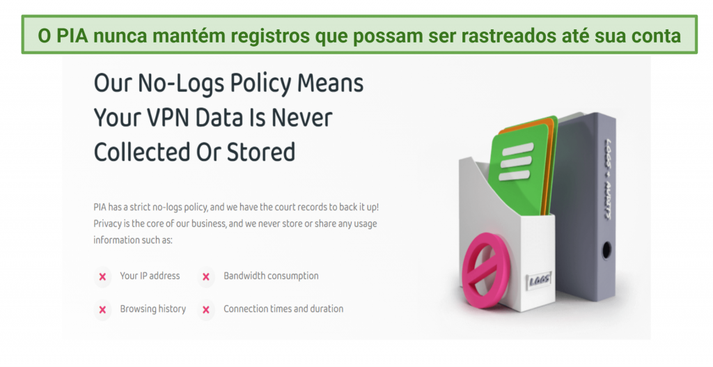 screenshot mostrando informações sobre a política de no log vpn do PIA