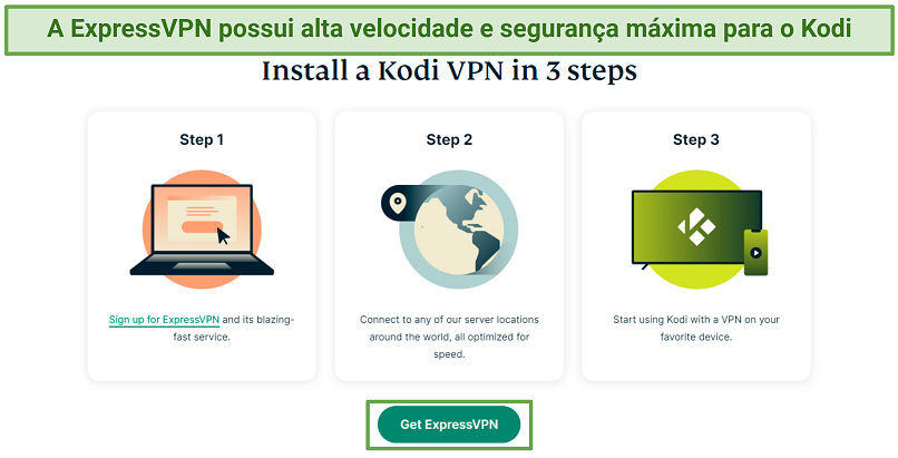 Uma captura de tela mostrando que você pode usar a ExpressVPN com o addon do Kodi em 3 passos
