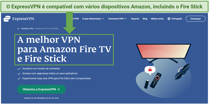A screenshot showing ExpressVPN has apps for every Amazon device including, Firestick