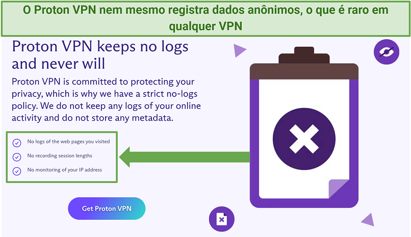 A screenshot of the Proton VPN website showing that it doesn't keep any logs