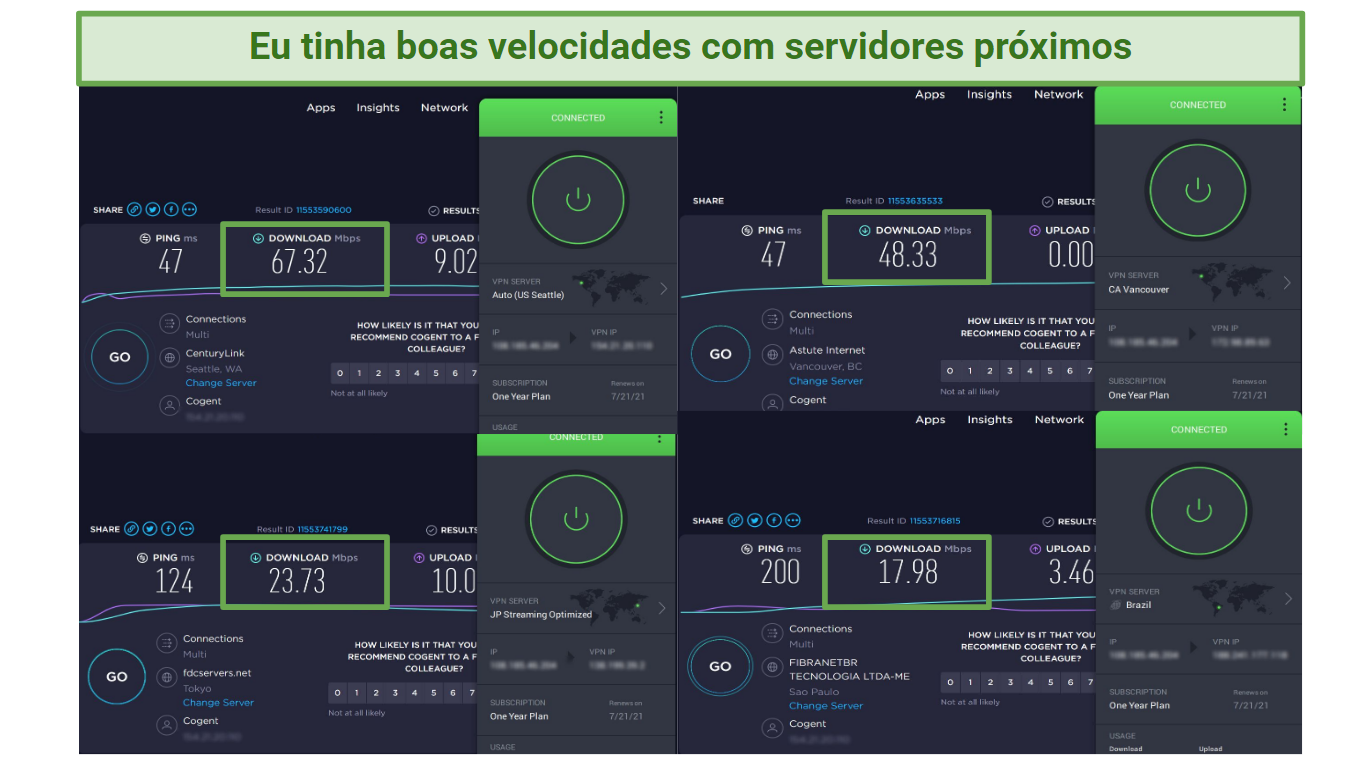 Screenshots of speed test done with Ookla while connected to Private Internet Access' servers in Seattle, Vancouver, JP (streaming), and Brazil