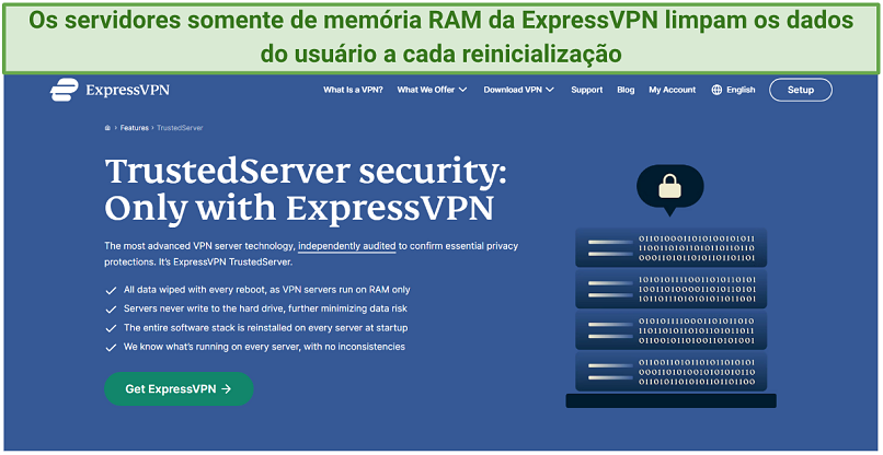 Screenshot from ExpressVPN's website explaining how its RAM servers protect user privacy