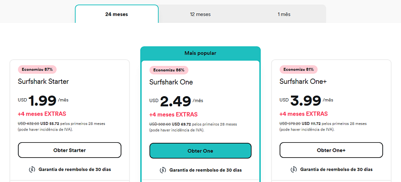 Screenshot of Surfshark's deal