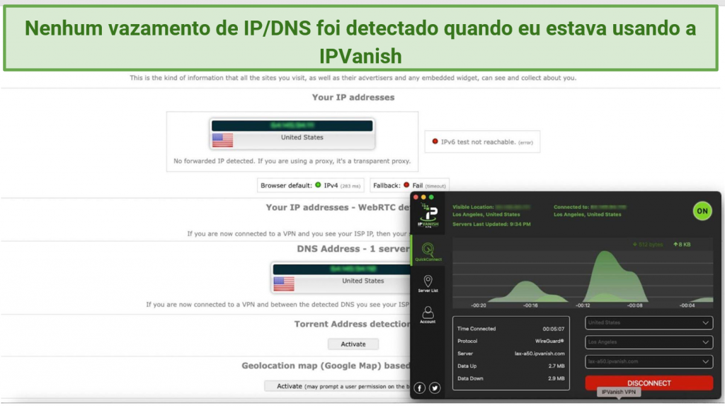 Graphic showing DNS leak test with IPVanish
