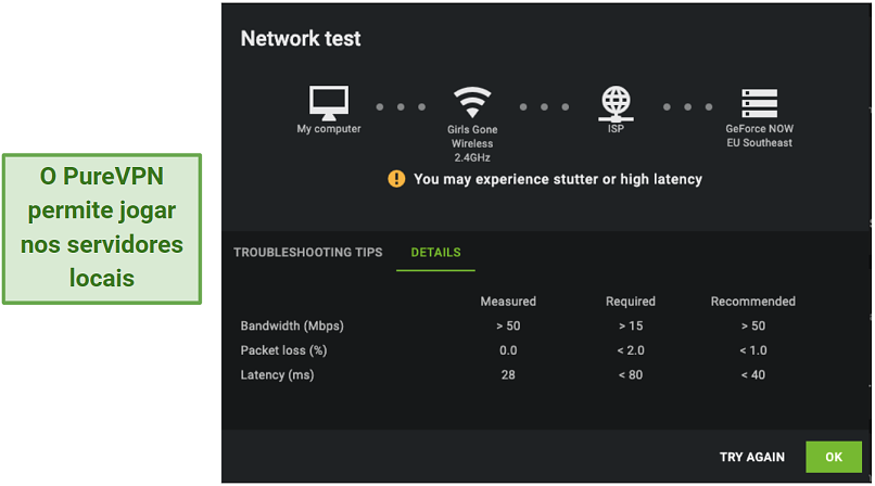 Graphic showing PureVPN's high latency result when testing its gaming capabilities