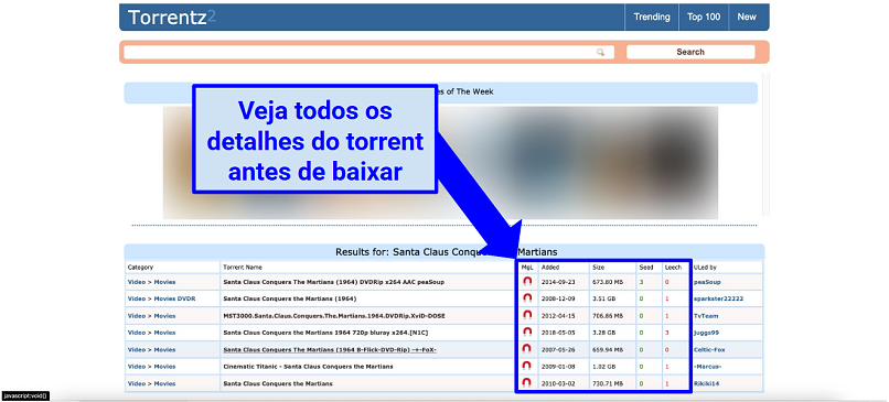 Gráfico mostrando a página inicial do Torrentz2