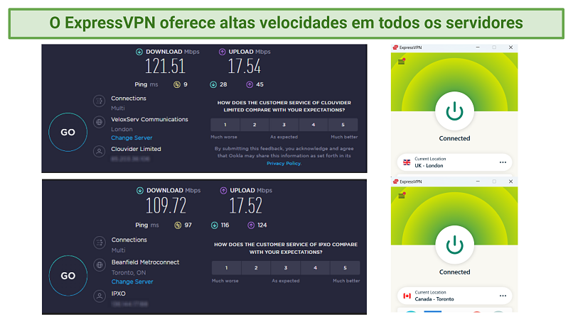 screenshot of ExpressVPN's speed test results