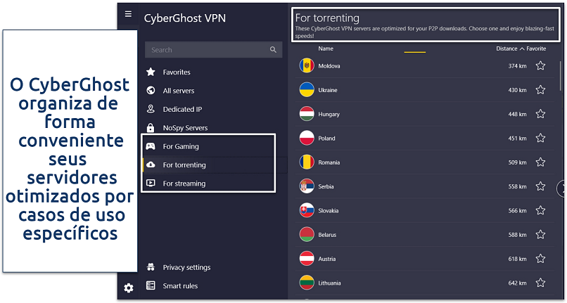 Captura de tela dos servidores de torrent do CyberGhost