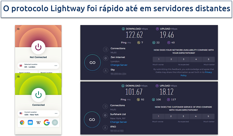 Captura de tela da ExpressVPN demonstrando velocidades rápidas