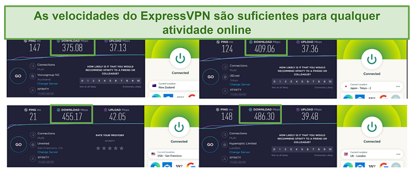 screenshots of ExpressVPN's speed test on its US, UK, New Zealand, and Japan servers