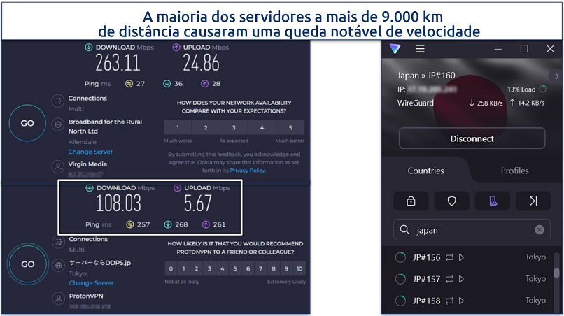 Uma captura de tela de testes de velocidade Ookla feitos enquanto conectado ao servidor do Japão do Proton VPN e sem conexão VPN