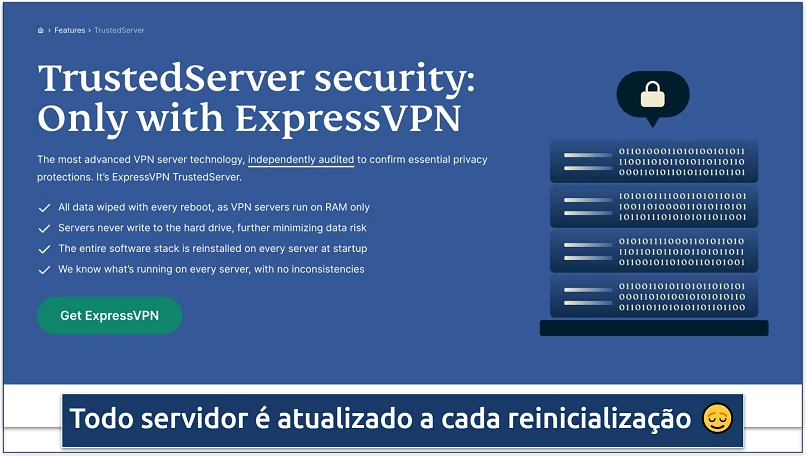 Screenshot displaying a page from ExpressVPN's website where it explains its TrustedServer technology