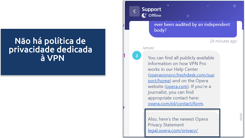 Captura de tela de uma resposta do suporte do Opera VPN Pro