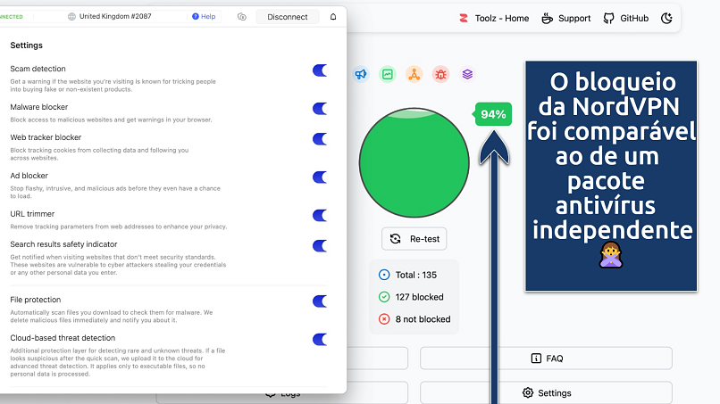 Screenshot showing the NordVPN app over an online malicious content blocker tester