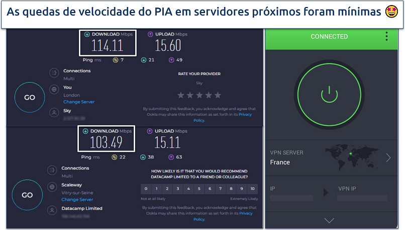 Speed test results for PIA showing a baseline speed in the UK and a small speed drop connected to a server in France