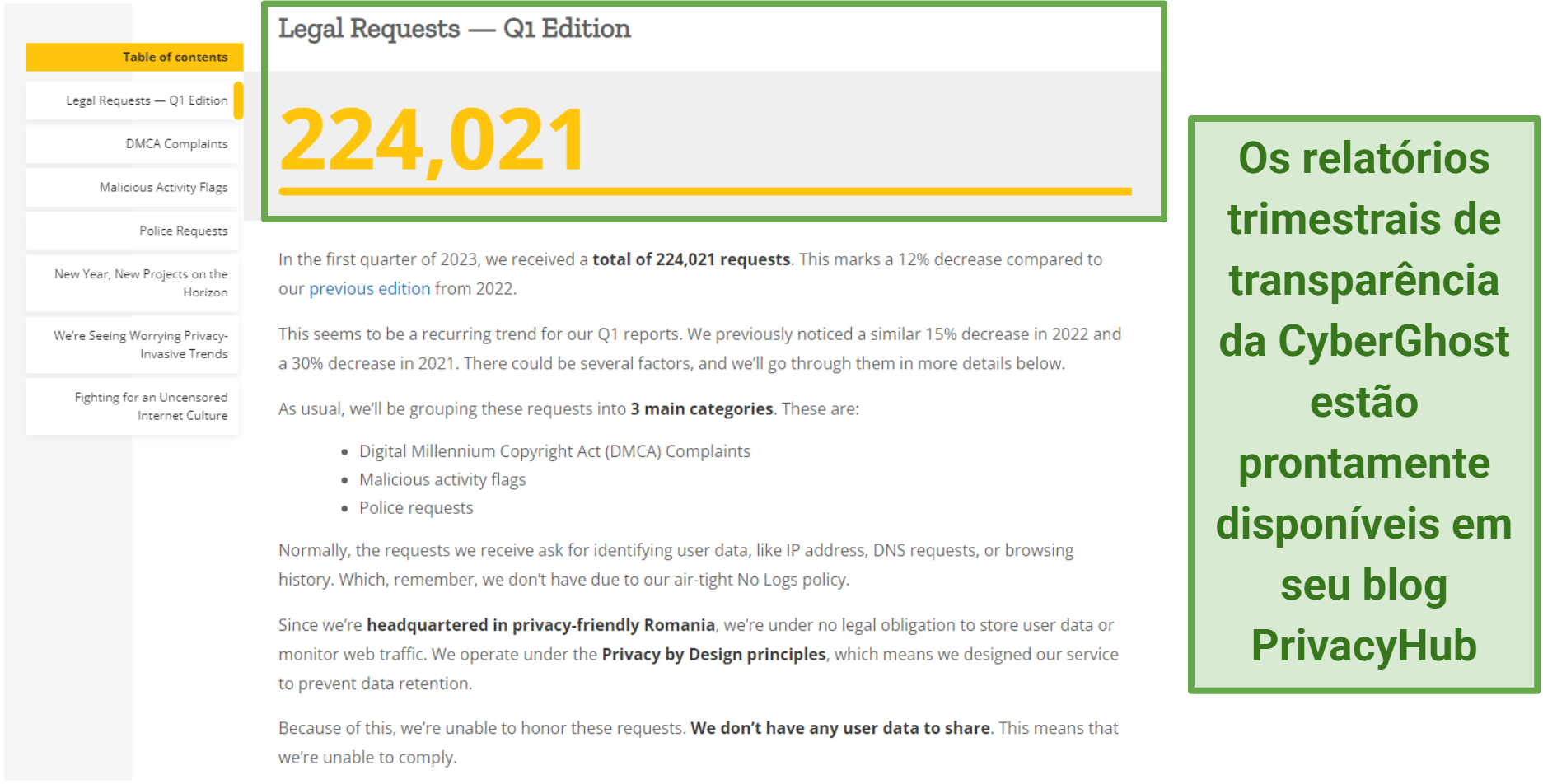 Screenshot of a CyberGhost transparency report