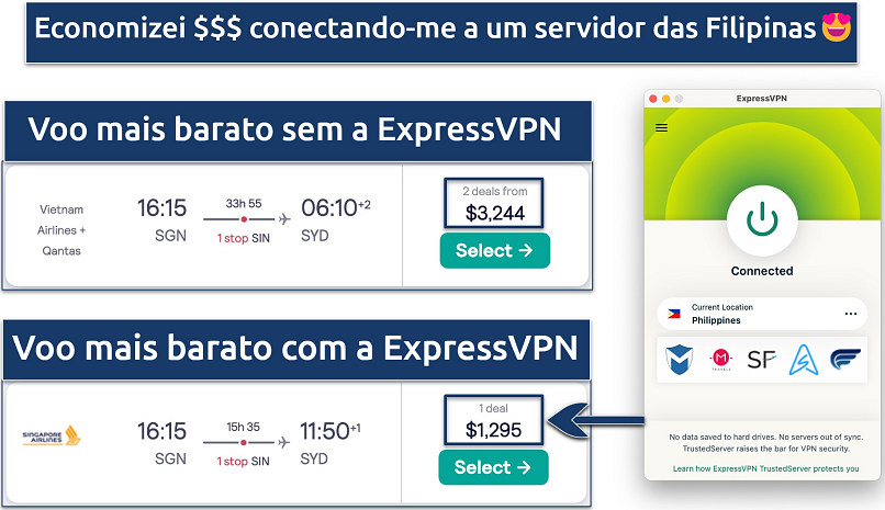 Screenshot showing savings made on a single flight fare with ExpressVPN