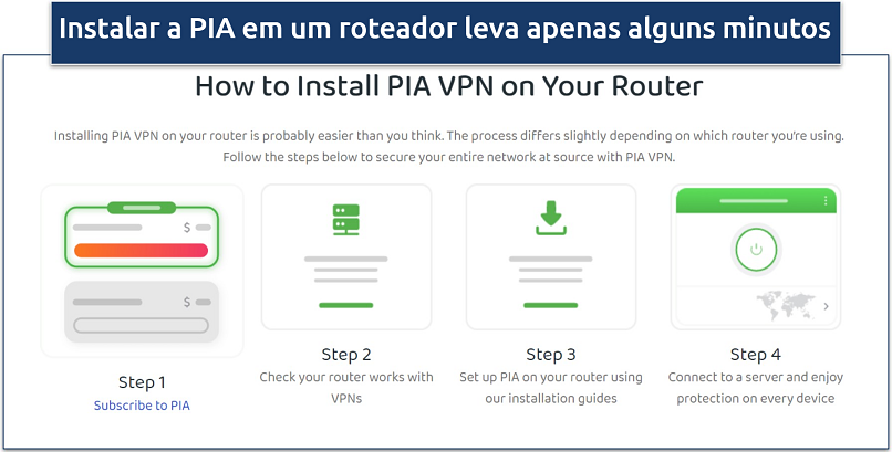 Screenshot showing how to set up PIA on your router