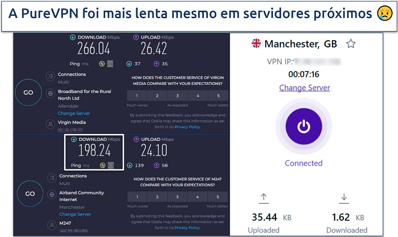 Screenshot of Ookla speed tests done with no VPN and while connected to PureVPN's server in Manchester
