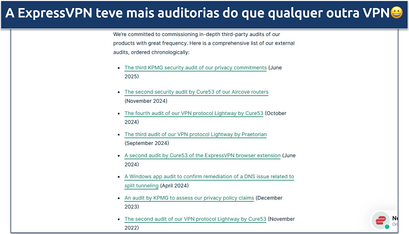 Captura de tela do site da ExpressVPN mostrando sua lista de auditorias independentes
