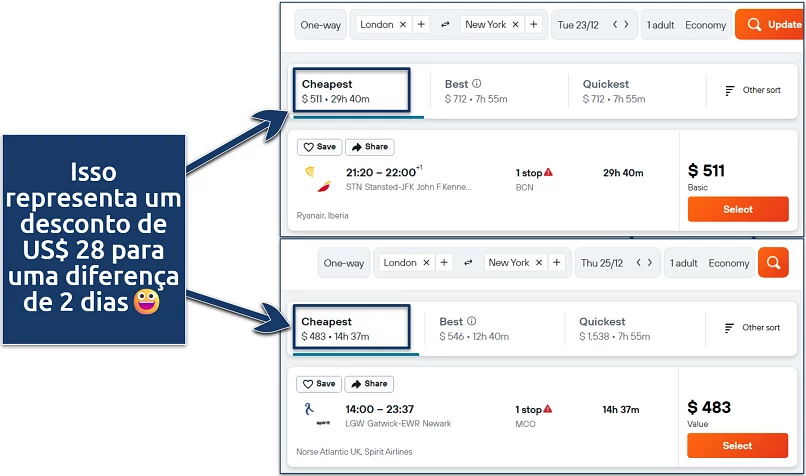 Screenshot of a Kayak flight search showing the different prices for 23 and 25 December