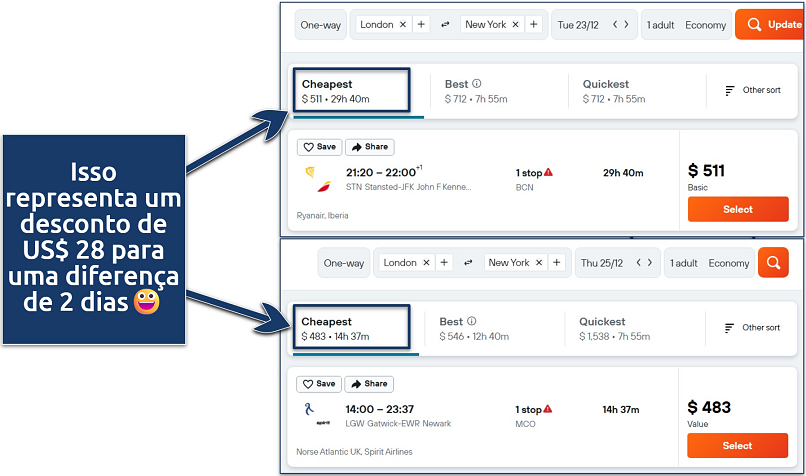 Screenshot of a Kayak flight search showing the different prices for 23 and 25 December